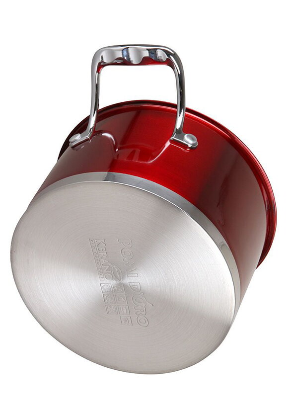 Набор посуды Презиосо шир.  580, рис. 4