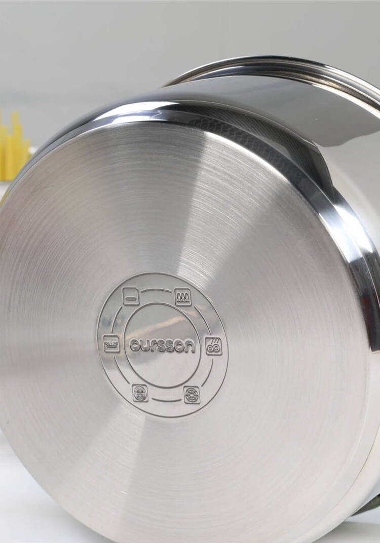 Набор посуды со съёмными ручками шир.  750, рис. 6