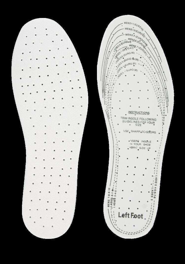 Стельки для обуви универсальные  дышащие шир.  750, рис. 4