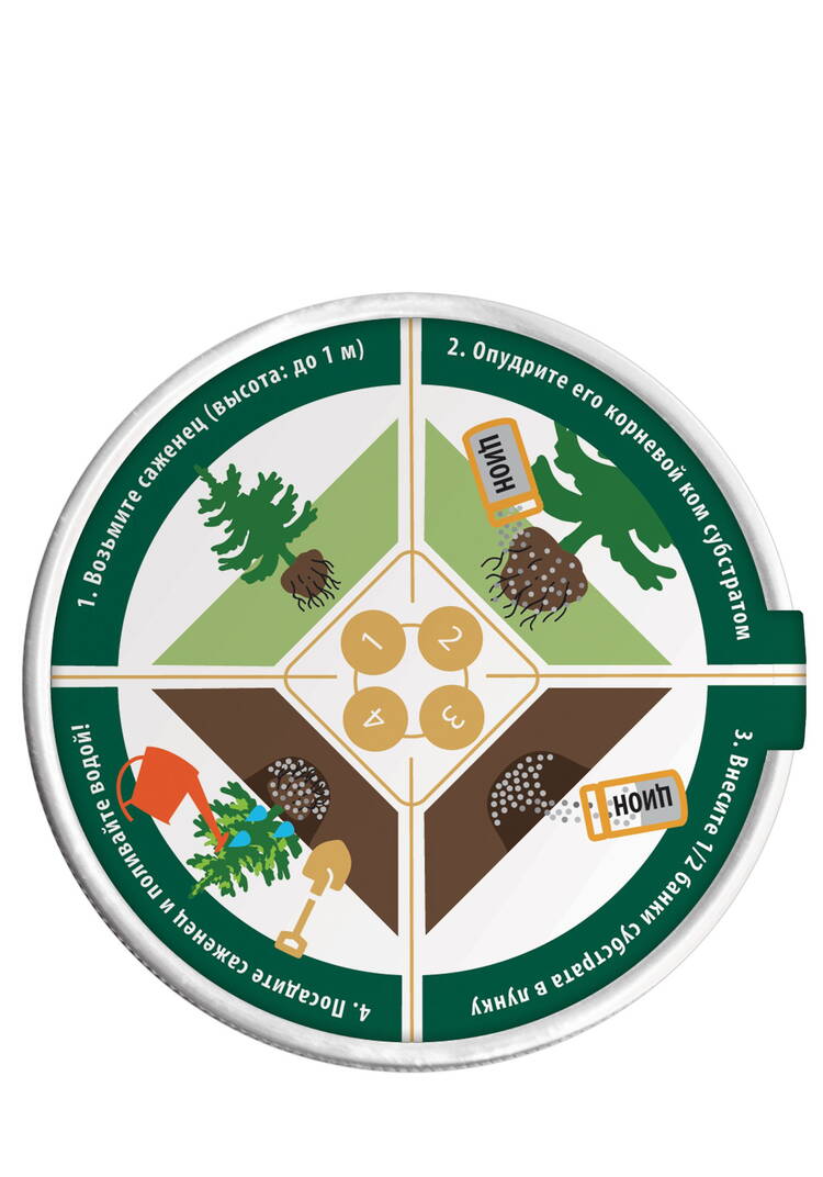 Цион для хвойных лайт, 450 г шир.  750, рис. 3